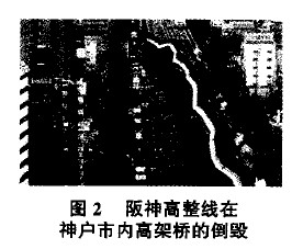 圖2 阪神高整線(xiàn)在神戶(hù)市內(nèi)高架橋的倒毀
