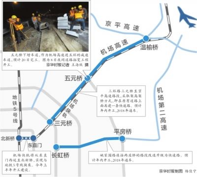京華時(shí)報(bào)制圖 京華時(shí)報(bào)制圖