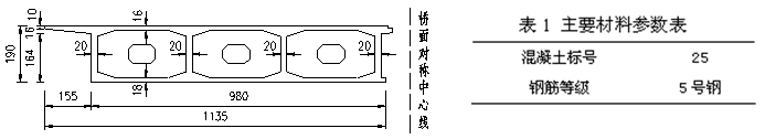 較早期建造的混凝土薄壁箱梁橋加固設(shè)計與實(shí)踐
