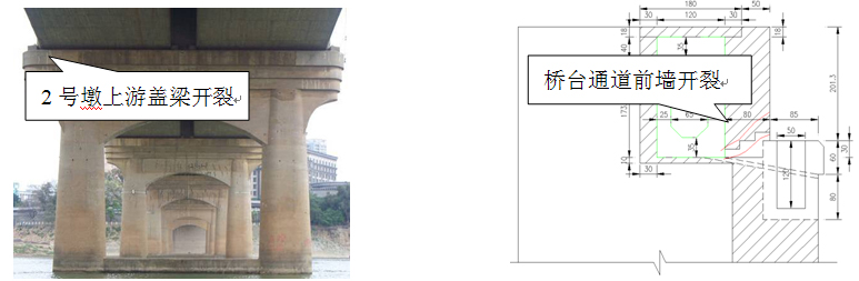 較早期建造的混凝土薄壁箱梁橋加固設(shè)計與實(shí)踐