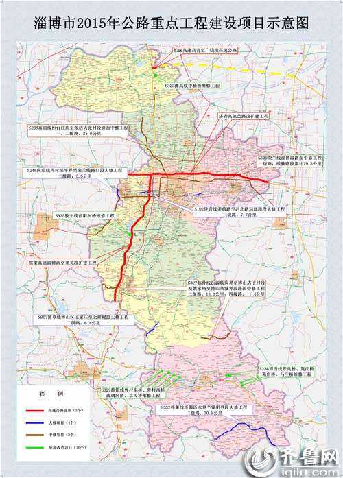 記者從淄博市政府新聞辦公室組織召開的關(guān)于全市公路重點(diǎn)工程項(xiàng)目建設(shè)情況新聞發(fā)布會獲悉。2015年淄博市將開工建設(shè)濟(jì)青高速公路改擴(kuò)建工程、濱萊高速淄博西至萊蕪段擴(kuò)建工程、長深高速高青至廣饒段，以及普通國省道有7項(xiàng)大中修項(xiàng)目，10座危橋改造項(xiàng)目。