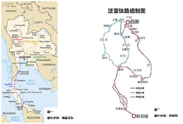 泛亞鐵路格局——中國(guó)建設(shè)泰國(guó)高鐵的潛在意義