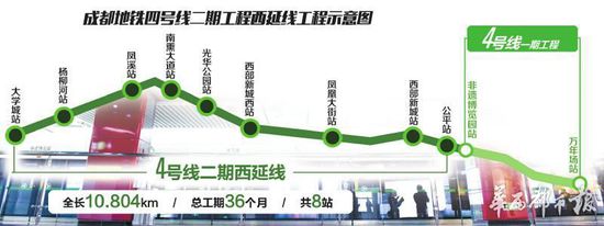 成都地鐵四號(hào)線二期工程西延線工程示意圖
