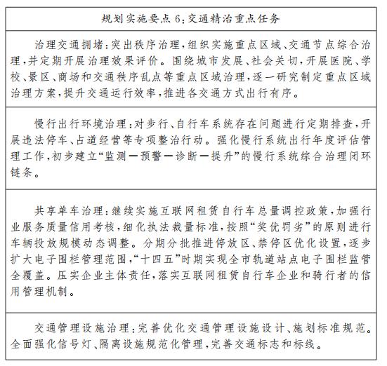 規(guī)劃實施要點6交通精治重點任務.jpg